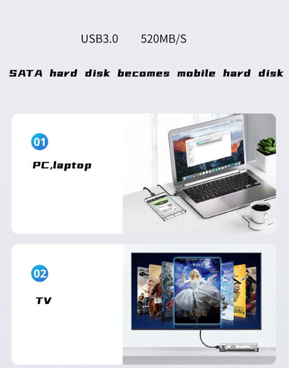 Harddisk Boxs USB 3.0 to SATA III Hard Disk Case 2.5 Inch HDD SSD Shell External Enclosure Hard Drive Disk Box External HDD Case